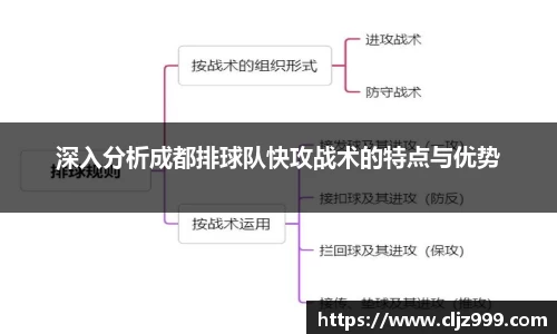 yy易游