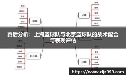 赛后分析：上海篮球队与北京篮球队的战术配合与表现评估