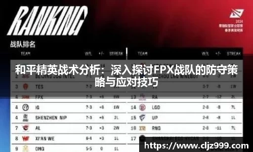 和平精英战术分析：深入探讨FPX战队的防守策略与应对技巧