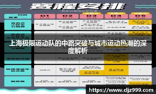 上海极限运动队的中路突破与城市运动热潮的深度解析