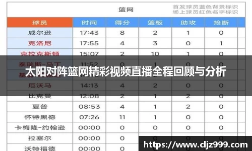太阳对阵篮网精彩视频直播全程回顾与分析